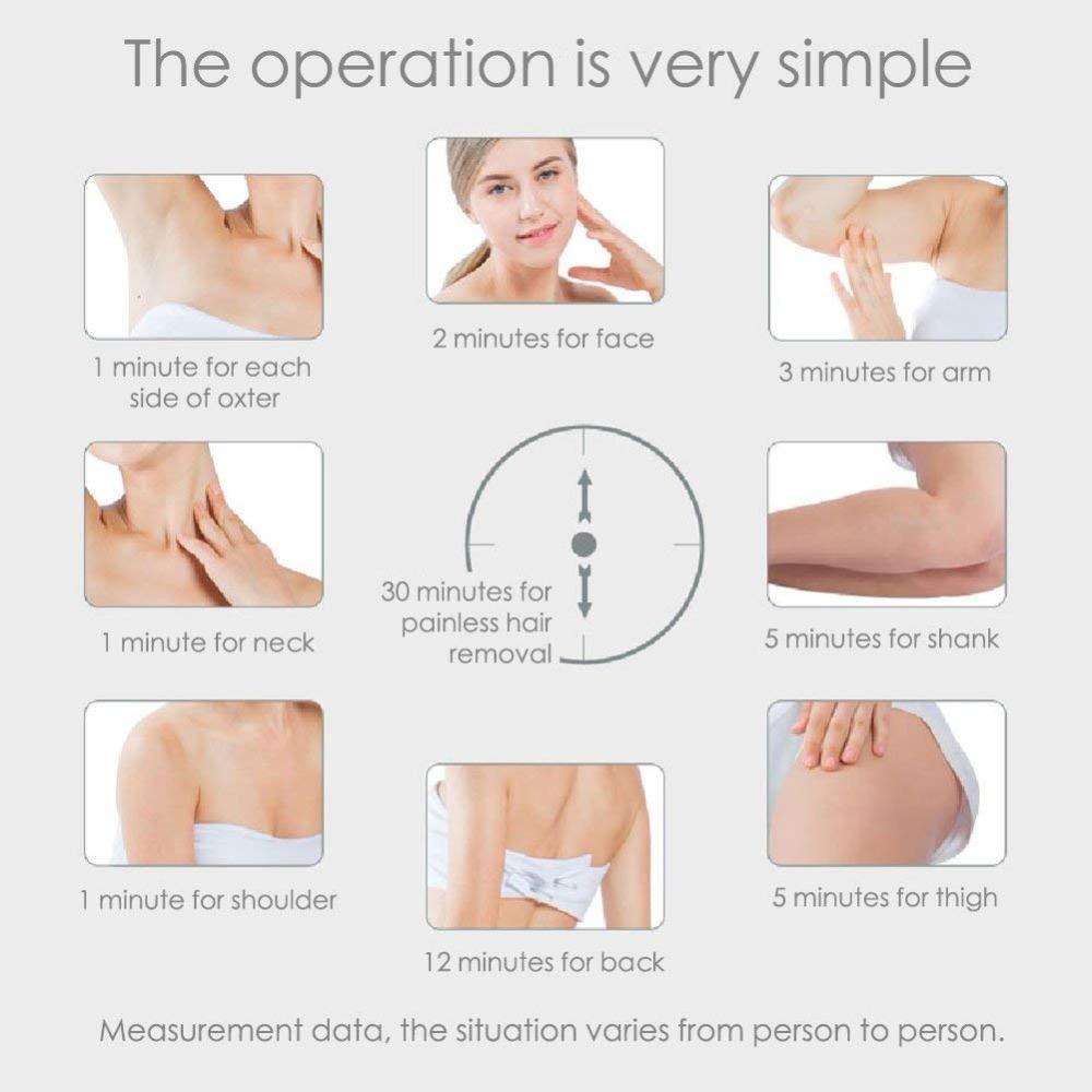 IPL Mini Laser Hair Removal