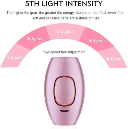 IPL Mini Laser Hair Removal